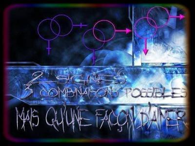 est oui